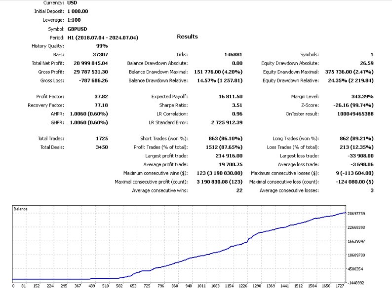 Screenshot #6 Currency Curator Ex