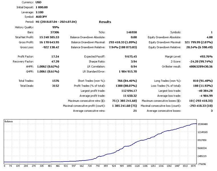 Screenshot #2 Currency Curator Ex