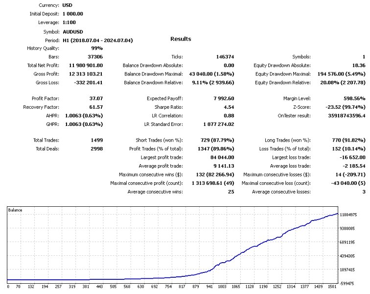 Screenshot #3 Currency Curator Ex
