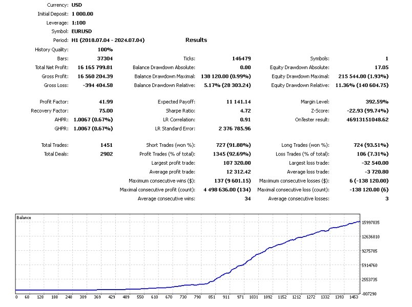 Screenshot #5 Currency Curator Ex