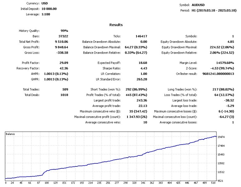 Imagens #1 Insight AInvestor 4