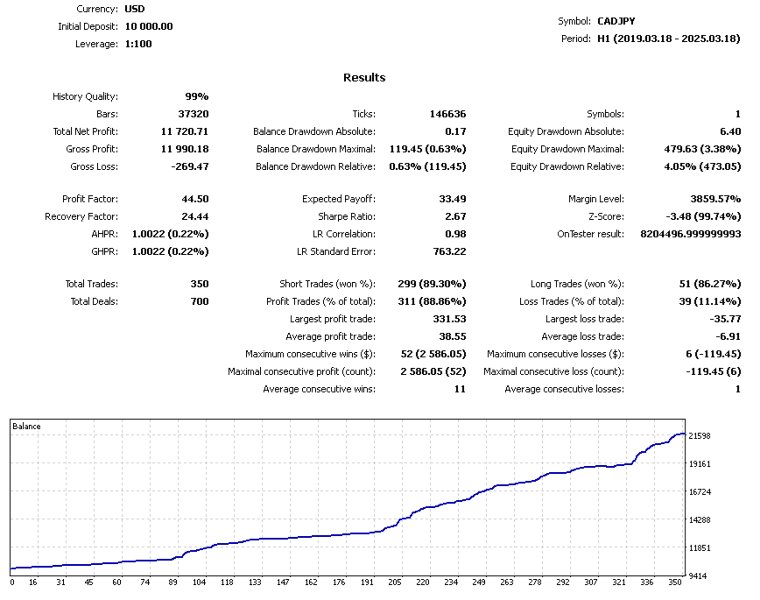 Imagens #4 Insight AInvestor 4