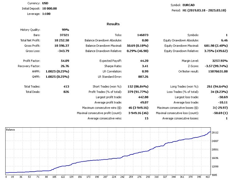 Imagens #5 Insight AInvestor 4