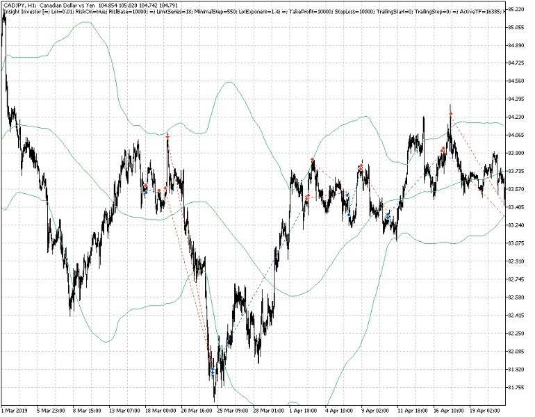 Imagens #10 Insight AInvestor 4