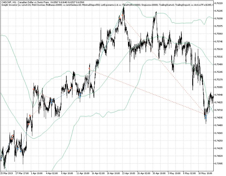 Imagens #9 Insight AInvestor 4