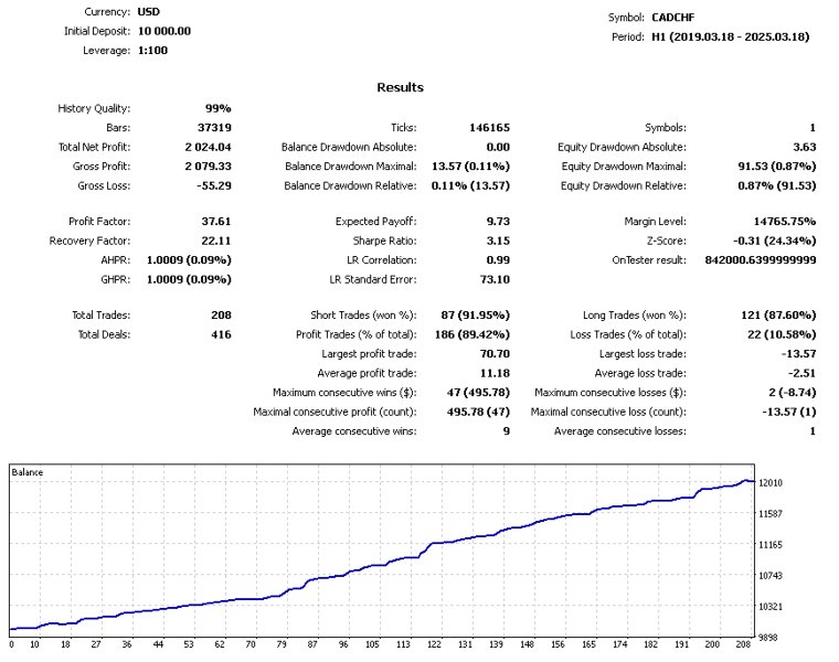 Imagens #3 Insight AInvestor 4