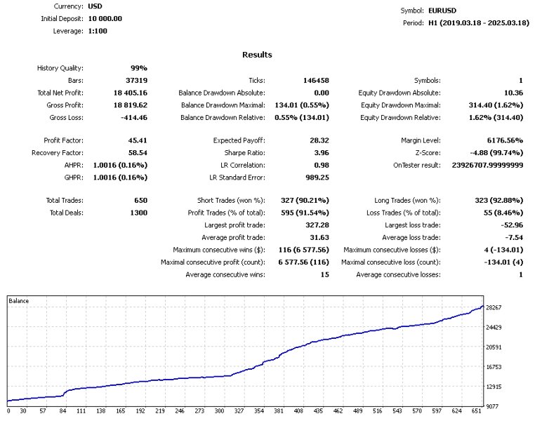 Imagens #2 Insight AInvestor 4