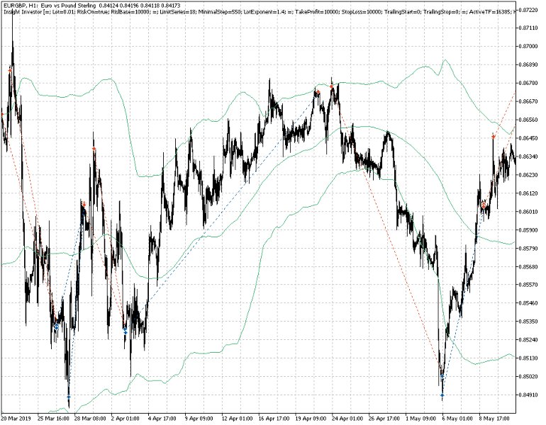 스크린샷 #12 Insight AInvestor