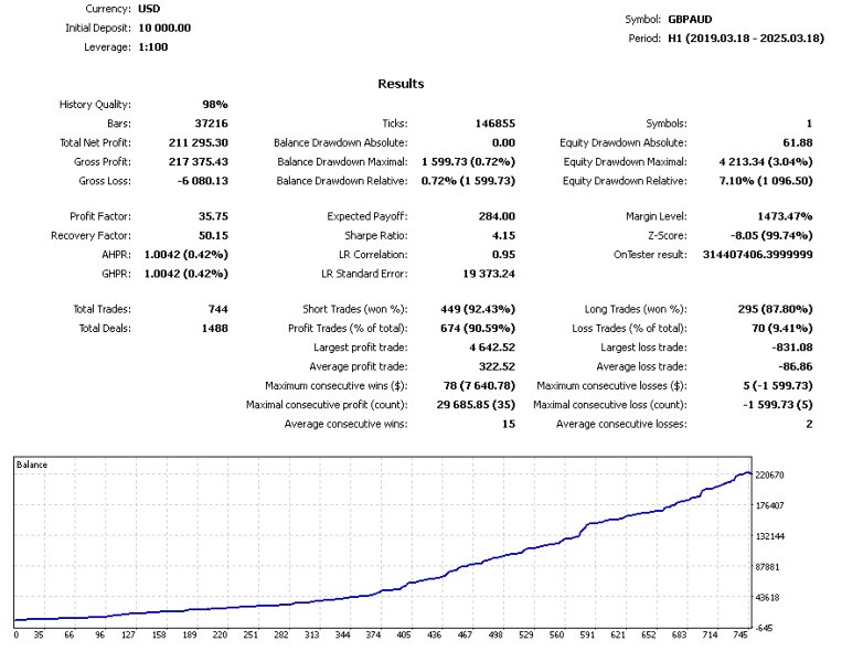 스크린샷 #8 Insight AInvestor