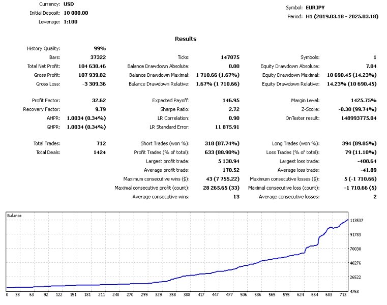스크린샷 #7 Insight AInvestor