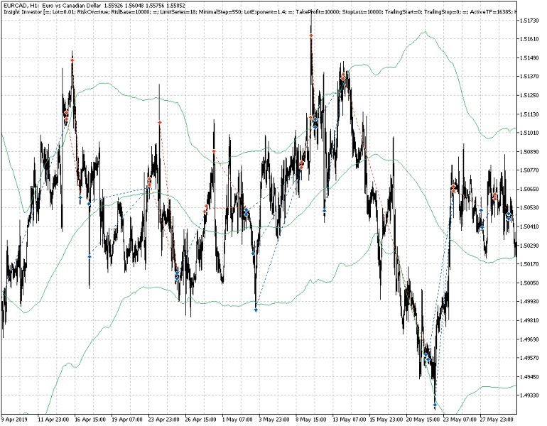 스크린샷 #11 Insight AInvestor