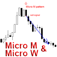 Micro M and Micro W patterns m