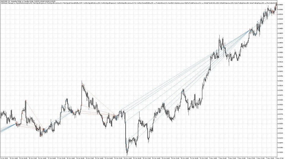 Screenshot #4 SafeSeries Managers