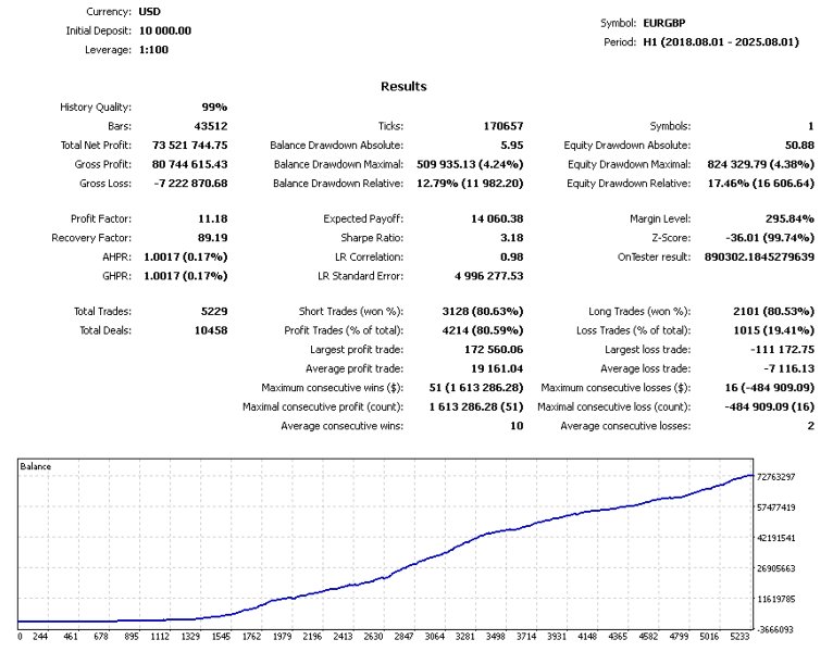Screenshot #6 SafeSeries Managers
