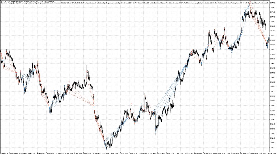 Screenshot #3 SafeSeries Managers