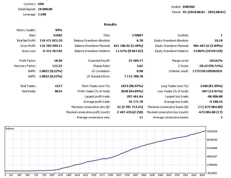 Screenshot #1 SafeSeries Managers