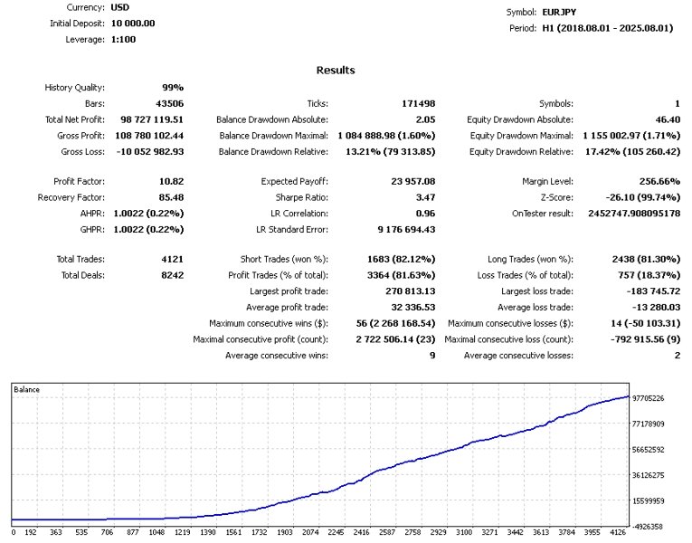 Screenshot #8 SafeSeries Managers