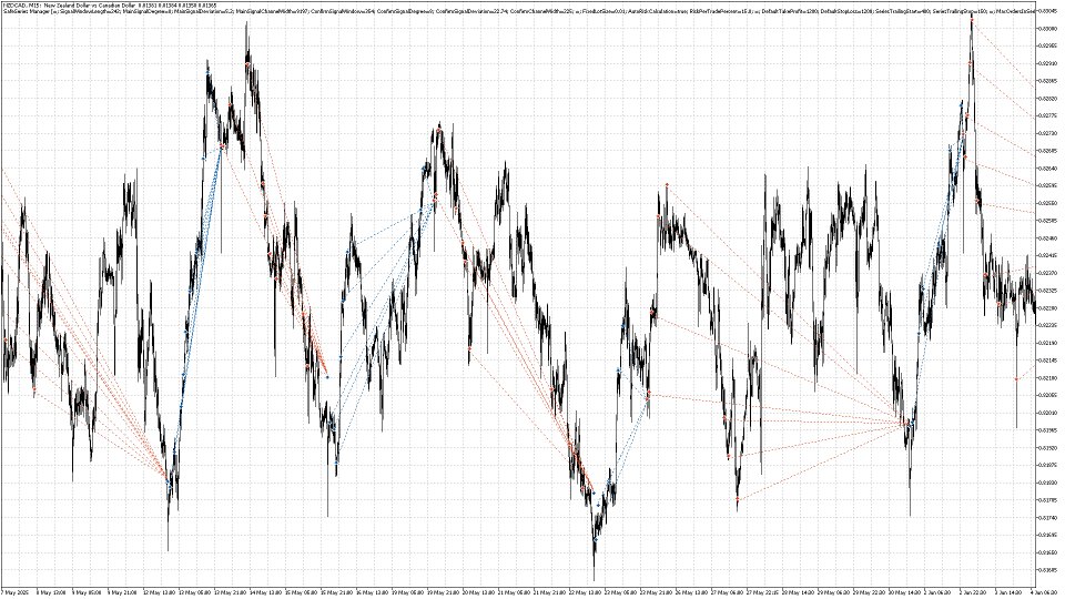 Screenshot #12 SafeSeries Managers