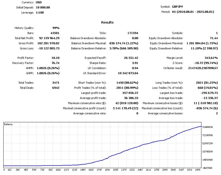 Screenshot #10 SafeSeries Managers