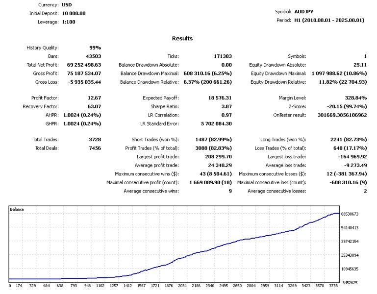 Screenshot #5 SafeSeries Managers