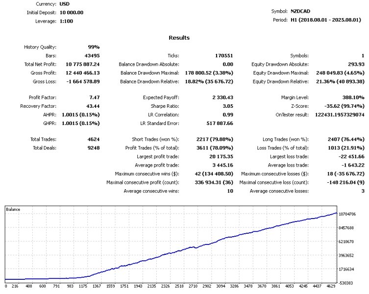 Screenshot #11 SafeSeries Managers