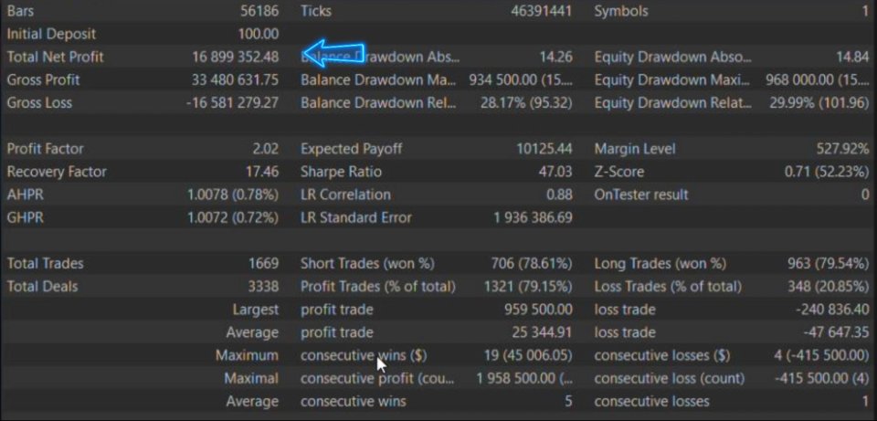 Screenshot #1 TEC Ultimate Gold Scalping EA