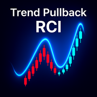 Trend Pullback RCI