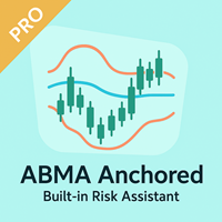 ABMA Anchored MT4
