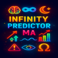 Infinity Predictor MA