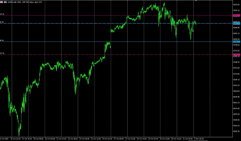 スクリーンショット #7 ProbabilityLimitStop