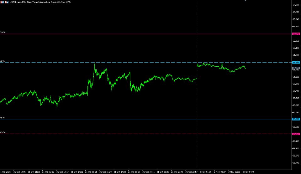 スクリーンショット #5 ProbabilityLimitStop