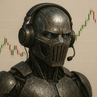 TrendCore Adaptives FX4