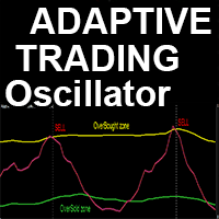 Adaptive Trading Oscillator m