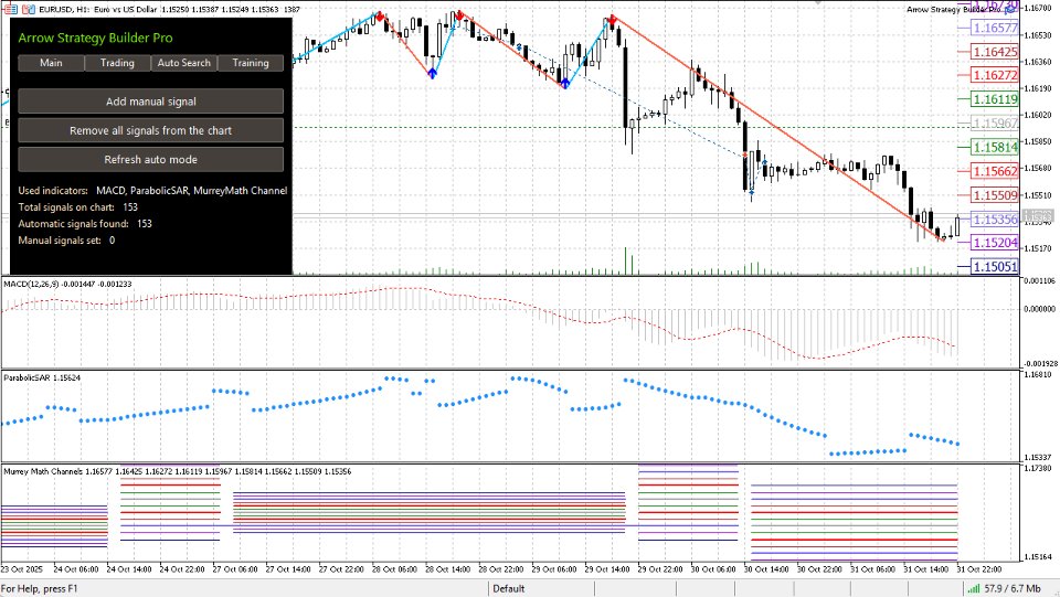 Imagens #3 Arrow Strategy Builder Pro