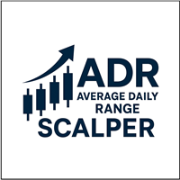 Average Daily Range Scalper