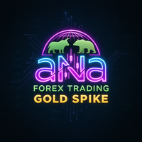 Gold Reversal Spike EA