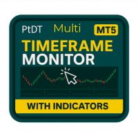 Multi Timeframe Monitor