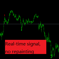 OneMinuteGoldTradingSignal