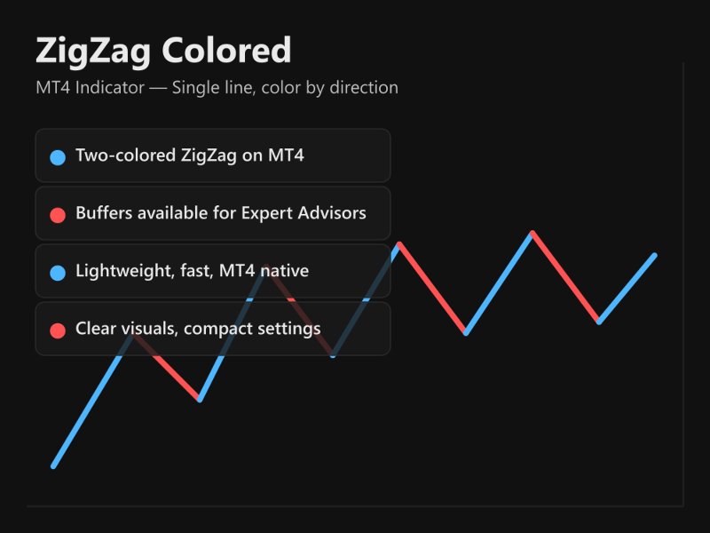 Screenshot #1 ZigZag Colored