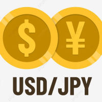 Breakout Premium USDJPY