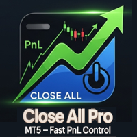 Close All Pro MT5 Fast PnL Control