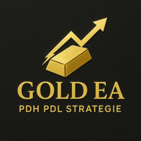 Gold Breakout Ea v1
