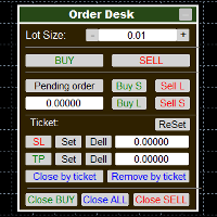OrderDesk