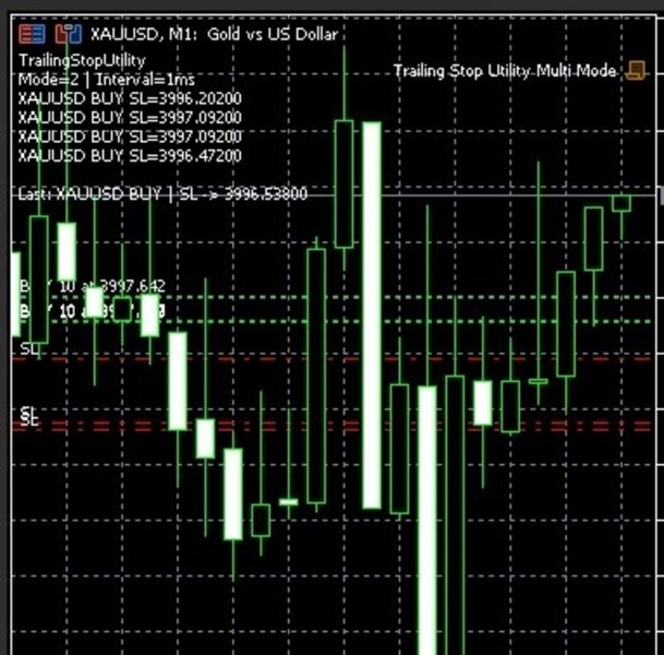 Screenshot #1 Trailing Stop Multi Mode Pro