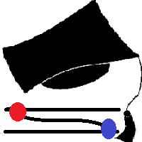MAGISTR AIV indicator