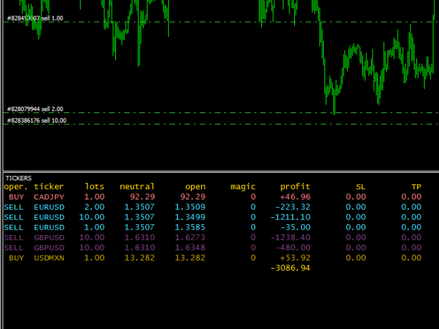 advanced swing trading strategies to predict identify and trade future market swings