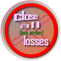 Close Buy Order Losses Only