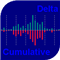 Cumulative Delta MT4