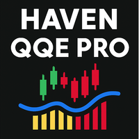 Haven QQE PRO