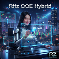 QQE Hybrid MTF